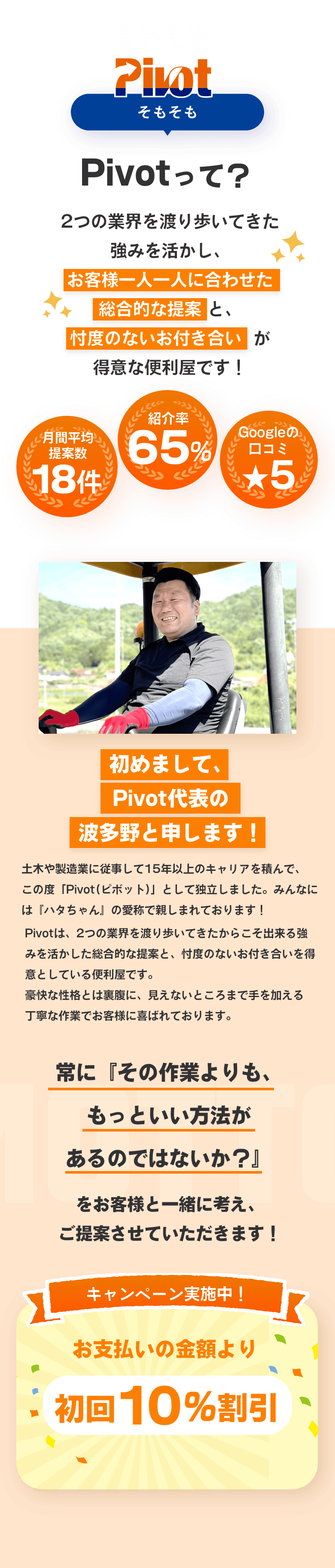 Pivotは、2つの業界を渡り歩いてきた強みを活かした総合的な提案と、忖度のないお付き合いが得意です!