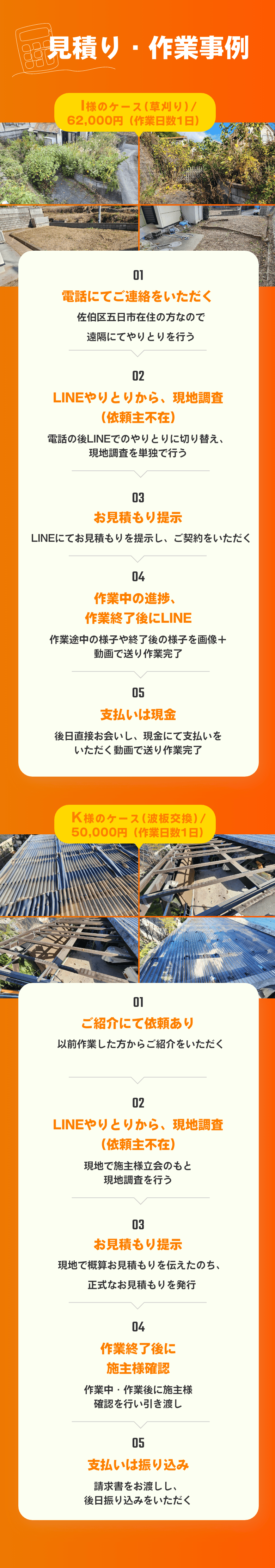 見積もり・作業事例
